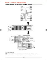 Предварительный просмотр 28 страницы ZENEC ZE-200DVD Operation Manual