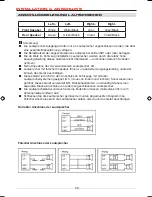 Предварительный просмотр 59 страницы ZENEC ZE-200DVD Operation Manual