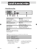 Preview for 4 page of ZENEC ZE-30DVBT User Manual