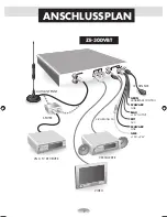 Preview for 7 page of ZENEC ZE-30DVBT User Manual