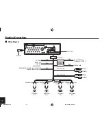 Preview for 14 page of ZENEC ZE-30MP3 Operating Instructions Manual