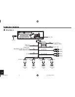 Preview for 30 page of ZENEC ZE-30MP3 Operating Instructions Manual