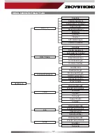 Preview for 37 page of ZENEC ZE-DVBT60HD User Manual