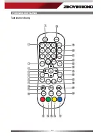 Preview for 51 page of ZENEC ZE-DVBT60HD User Manual