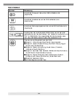 Предварительный просмотр 36 страницы ZENEC ZE-MC170 Instruction Manual