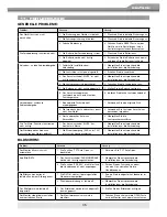 Предварительный просмотр 45 страницы ZENEC ZE-MC170 Instruction Manual