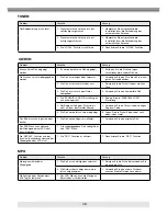 Предварительный просмотр 46 страницы ZENEC ZE-MC170 Instruction Manual