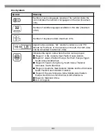 Предварительный просмотр 80 страницы ZENEC ZE-MC170 Instruction Manual