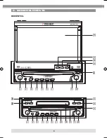 Предварительный просмотр 8 страницы ZENEC ZE-MC172 Instruction Manual