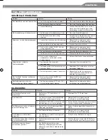 Предварительный просмотр 47 страницы ZENEC ZE-MC172 Instruction Manual