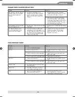 Предварительный просмотр 49 страницы ZENEC ZE-MC172 Instruction Manual