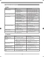 Preview for 92 page of ZENEC ZE-MC172 Instruction Manual