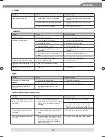 Предварительный просмотр 93 страницы ZENEC ZE-MC172 Instruction Manual