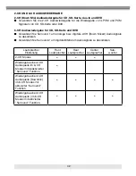 Preview for 42 page of ZENEC ZE-MC190 Instruction Manual