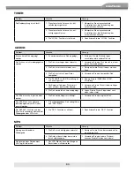 Предварительный просмотр 63 страницы ZENEC ZE-MC190 Instruction Manual