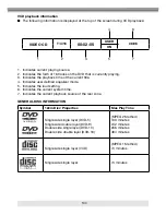 Preview for 104 page of ZENEC ZE-MC190 Instruction Manual