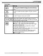 Предварительный просмотр 105 страницы ZENEC ZE-MC190 Instruction Manual