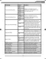 Предварительный просмотр 31 страницы ZENEC ZE-MC192 Instruction Manual