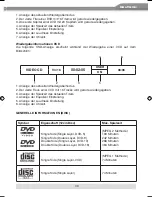 Предварительный просмотр 43 страницы ZENEC ZE-MC192 Instruction Manual