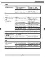 Предварительный просмотр 65 страницы ZENEC ZE-MC192 Instruction Manual