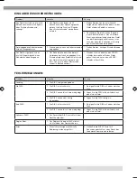 Предварительный просмотр 66 страницы ZENEC ZE-MC192 Instruction Manual