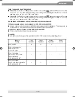 Предварительный просмотр 103 страницы ZENEC ZE-MC192 Instruction Manual