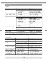 Предварительный просмотр 128 страницы ZENEC ZE-MC192 Instruction Manual