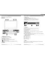 Предварительный просмотр 4 страницы ZENEC ZE-MC194 Instruction Manual