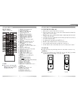 Preview for 5 page of ZENEC ZE-MC194 Instruction Manual