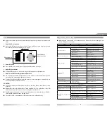 Preview for 19 page of ZENEC ZE-MC194 Instruction Manual