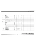 Preview for 13 page of ZENEC ZE-MC2000 - BT COMPATIBILITY LIST V1.9 Manual