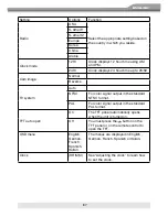 Preview for 87 page of ZENEC ZE-MC290 Instruction Manual