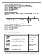 Предварительный просмотр 42 страницы ZENEC ZE-MC292 Instruction Manual