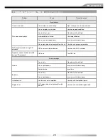 Предварительный просмотр 29 страницы ZENEC ZE-MC294 User Manual