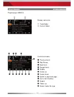 Предварительный просмотр 14 страницы ZENEC ZE-MC296 User Manual