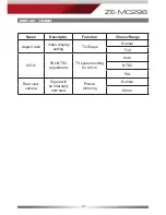 Preview for 27 page of ZENEC ZE-MC296 User Manual