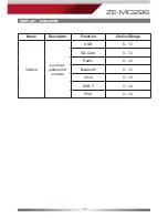 Preview for 33 page of ZENEC ZE-MC296 User Manual