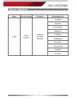 Предварительный просмотр 71 страницы ZENEC ZE-MC296 User Manual