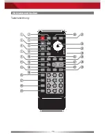 Предварительный просмотр 74 страницы ZENEC ZE-MC296 User Manual