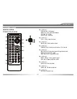 Предварительный просмотр 57 страницы ZENEC ZE-MC5600 - BT COMPATIBILITY LIST V1.9 Instruction Manual