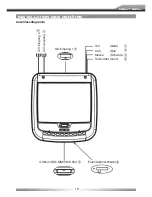 Предварительный просмотр 19 страницы ZENEC ZE-MR1020-DVD Instruction Manual