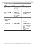 Предварительный просмотр 14 страницы ZENEC ZE-MR1502 - V1.01 User Manual