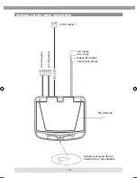 Предварительный просмотр 18 страницы ZENEC ZE-MR902-DVD Instruction Manual