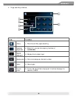 Предварительный просмотр 99 страницы ZENEC ZE-NA150 Instruction Manual