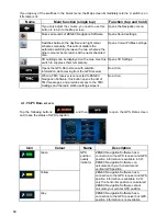 Preview for 50 page of ZENEC ZE-NA2000 - Software Manual