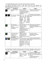 Preview for 16 page of ZENEC ZE-NA2000N Software Manual