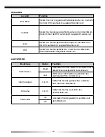 Preview for 16 page of ZENEC ZE-NC2010 Instruction Manual