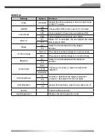 Preview for 51 page of ZENEC ZE-NC2010 Instruction Manual