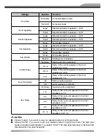 Предварительный просмотр 53 страницы ZENEC ZE-NC2010 Instruction Manual