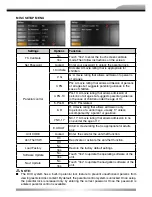 Preview for 55 page of ZENEC ZE-NC2010 Instruction Manual